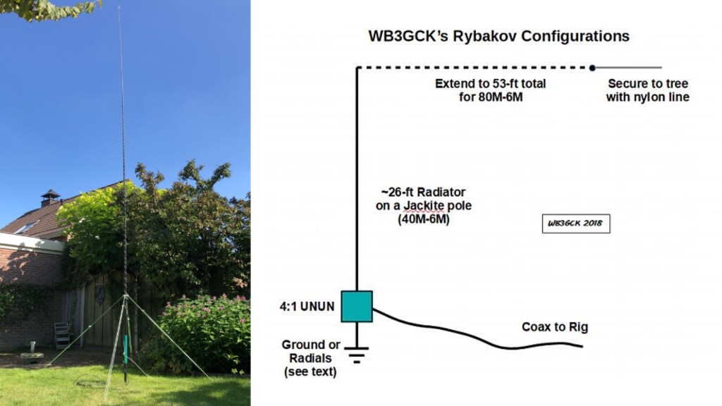 rybakov-806-pe2v-gota-schema