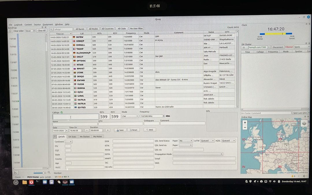 Linux Mint in de shack: een iMac 2012 krijgt een tweede leven